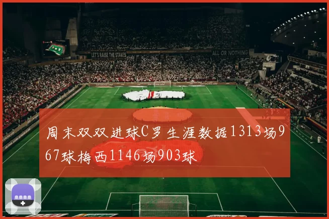 周末双双进球C罗生涯数据1313场967球梅西1146场903球